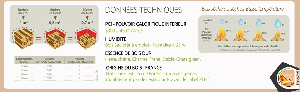 BBE_DonnéésTechniqueBoisdeChauffage.jpg
